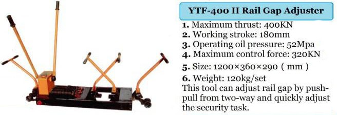 Rail Gap Adjusters