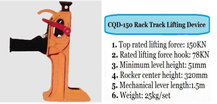 Rack Track Lifting Device