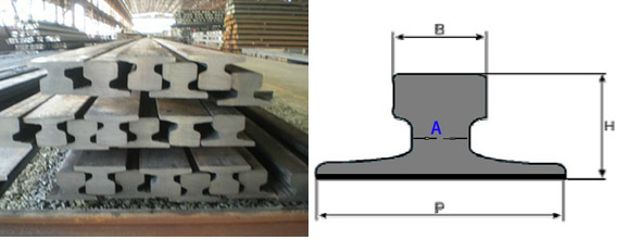 Germany Standard Crane Steel Rail